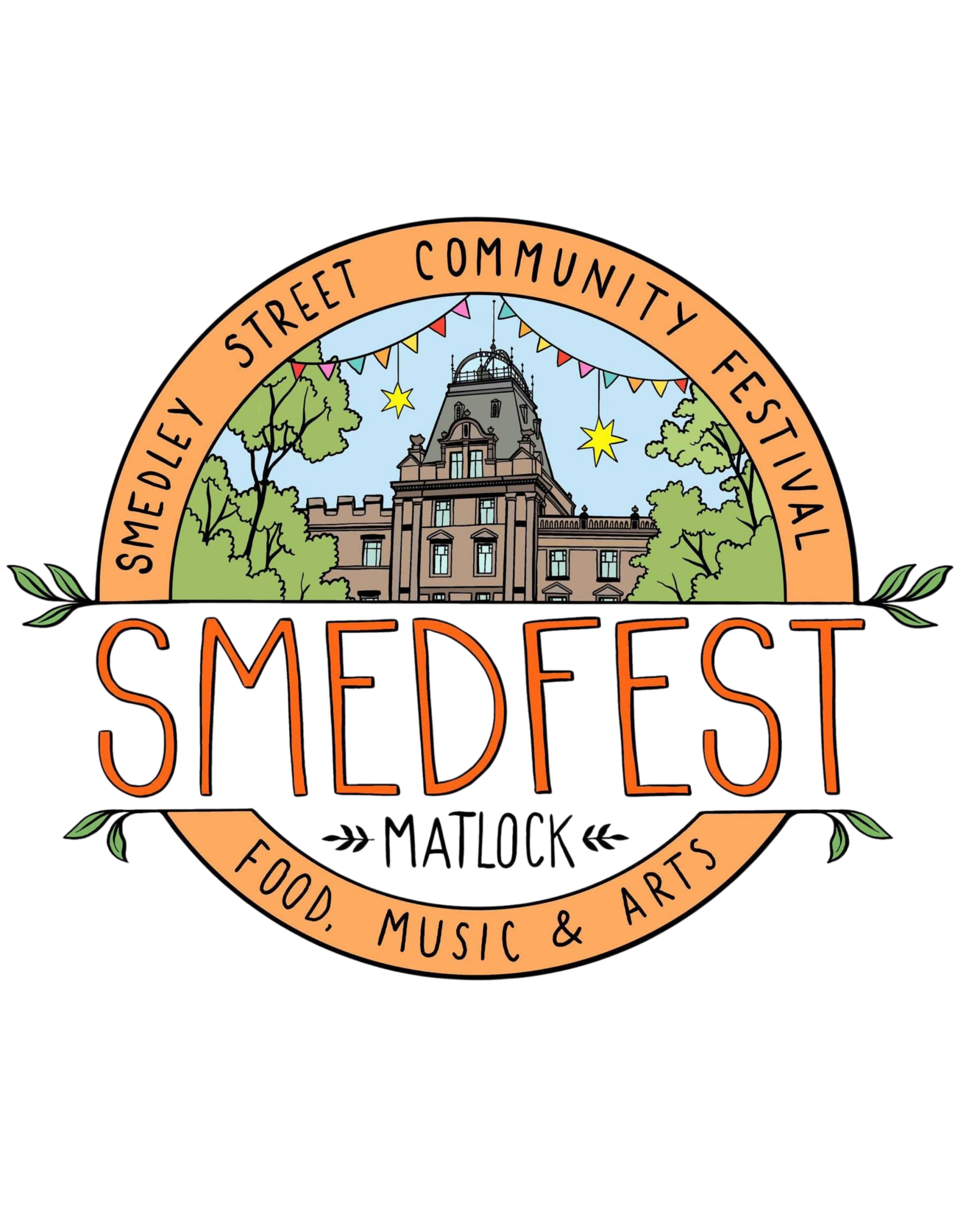 SME client - commercial drone filming